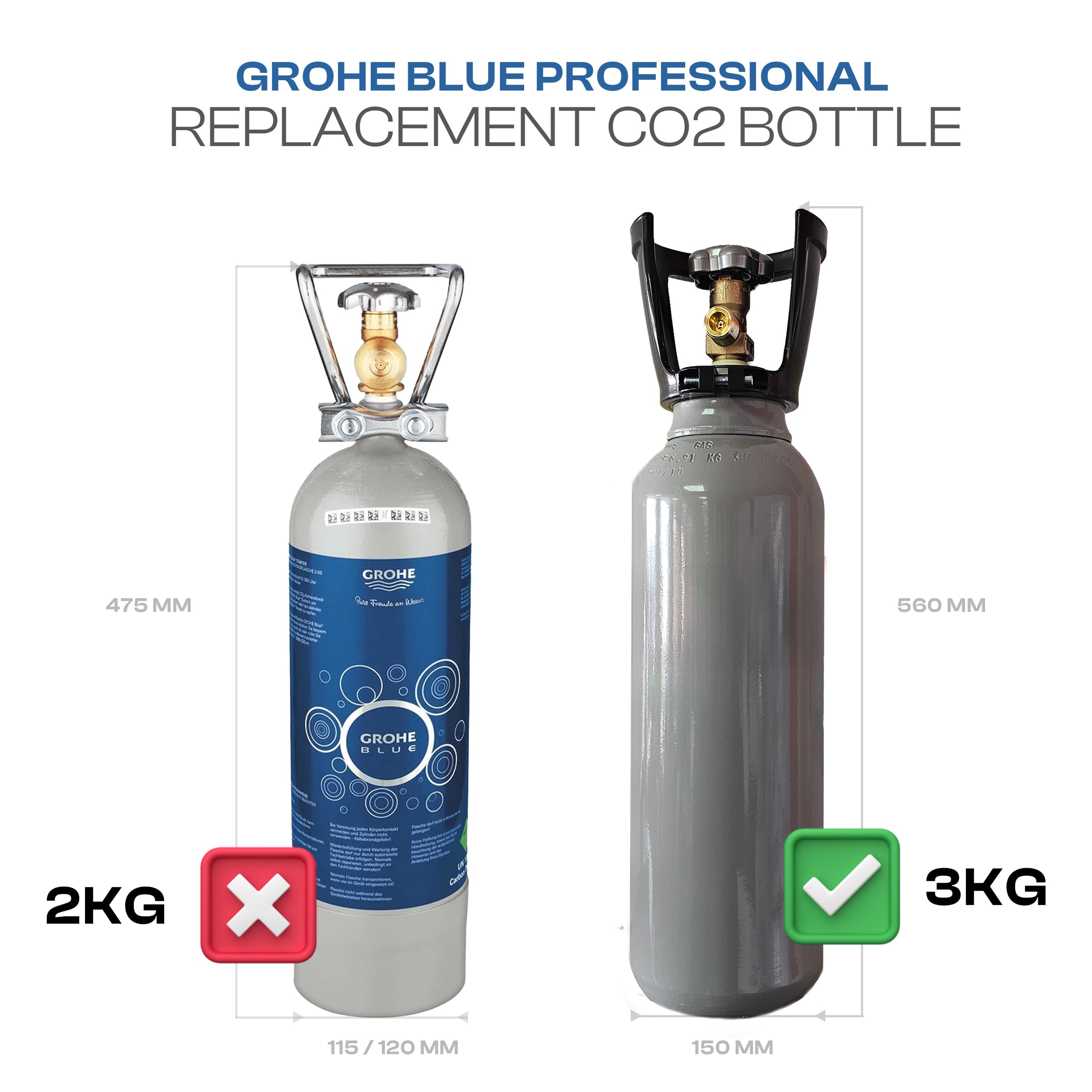 Grohe Blue Professional CO2 Cylinder Compatible Replacement
